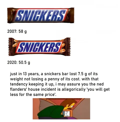 Snickers Gets Smaller