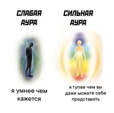 Слабая и сильная аура