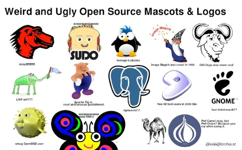 Weird Open Source Mascots and Logos