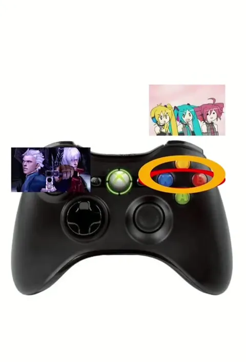 Every Game Uses the Same Buttons