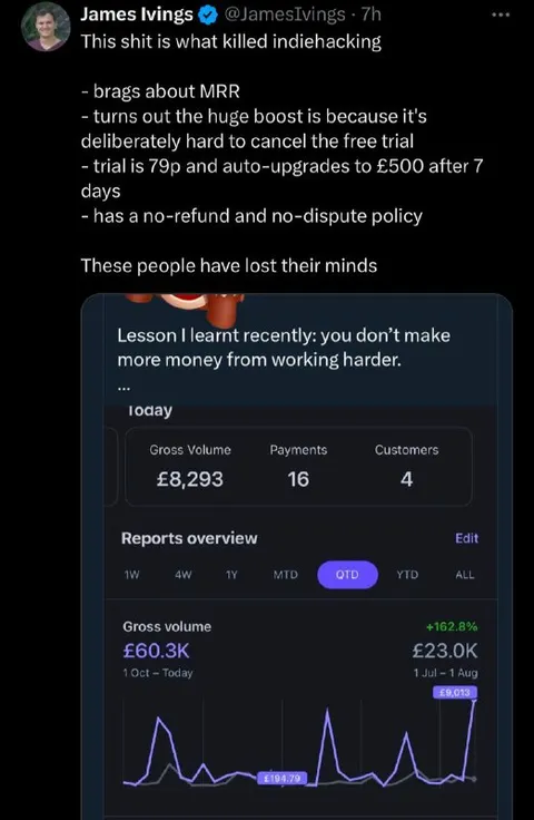 Hard Work Doesn't Mean More Money