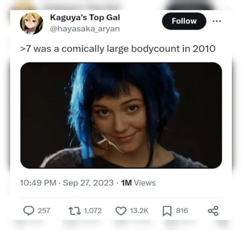 Comically Large Bodycount in 2010