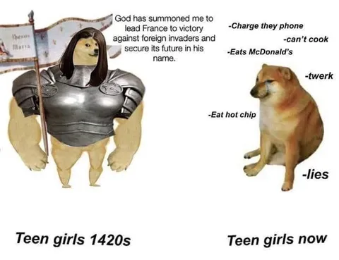 Teen Girls Then and Now