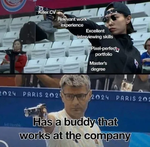 Killer CV, Company Connection