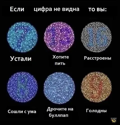 Если цифра не видна, то вы