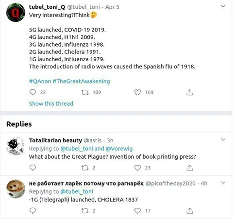 5G Caused COVID-19 Timeline
