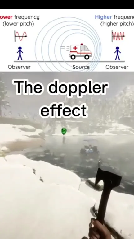 The Doppler Effect in Action