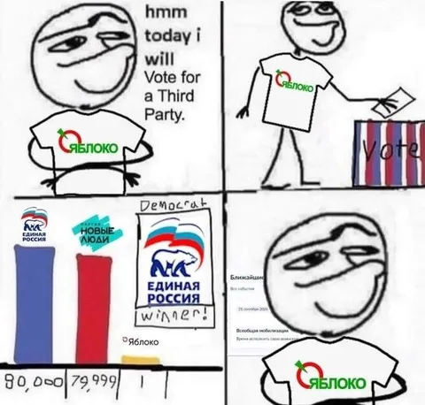Third Party Election Betrayal