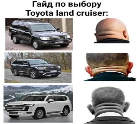 Гайд по выбору Toyota Land Cruiser
