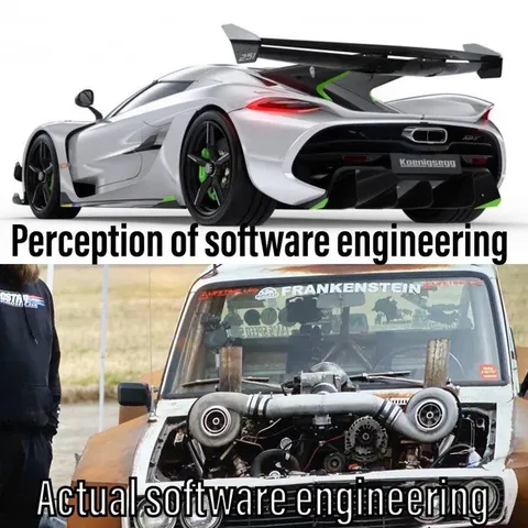 Perception vs Actual Software Engineering
