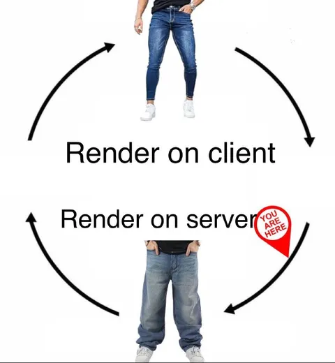 Render on Client vs Server