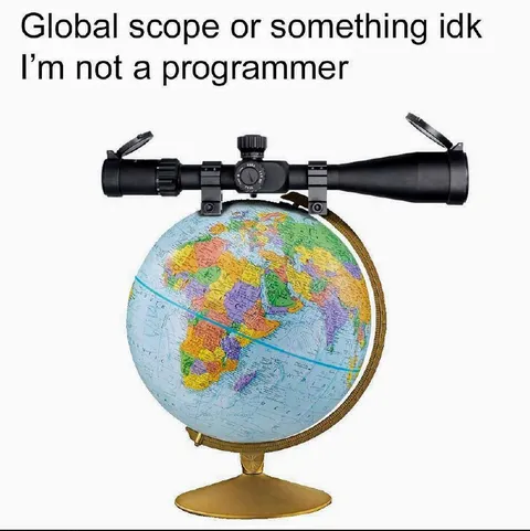 Global Scope Not a Programmer