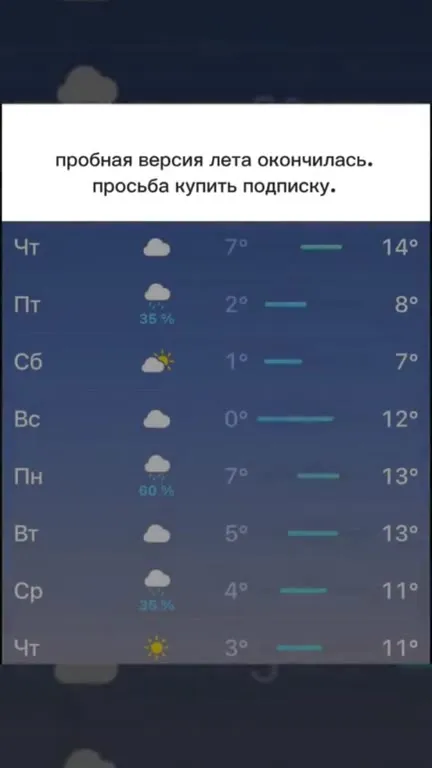 Пробная версия лета закончилась
