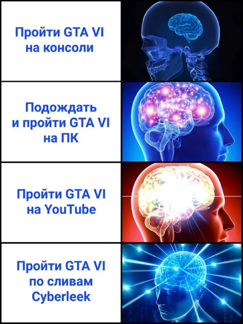 Эволюция способов пройти GTA VI