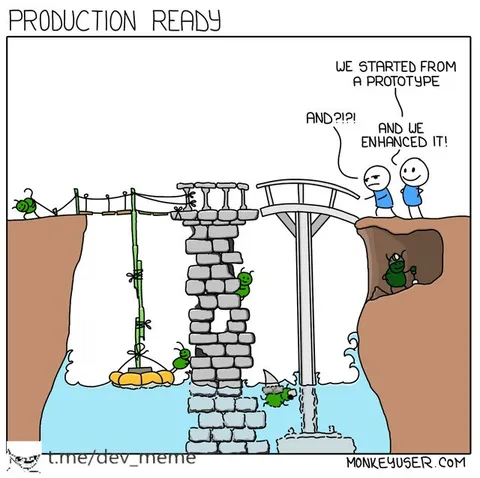 Production Ready Bridge