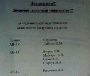 Досрочно закончившие университет