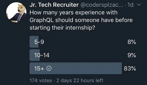 GraphQL Internship Experience Poll