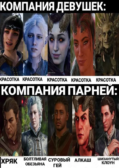 Компания девушек и парней в BG3