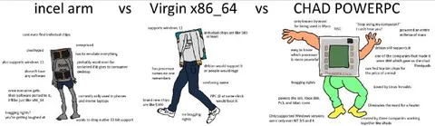 Incel ARM vs Virgin x86_64 vs Chad PowerPC
