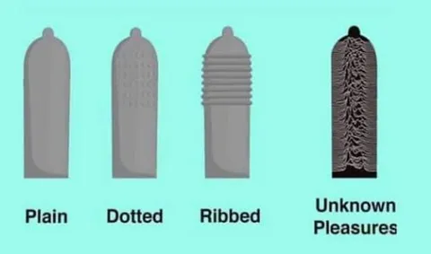 Plain, Dotted, Ribbed, Unknown Pleasures