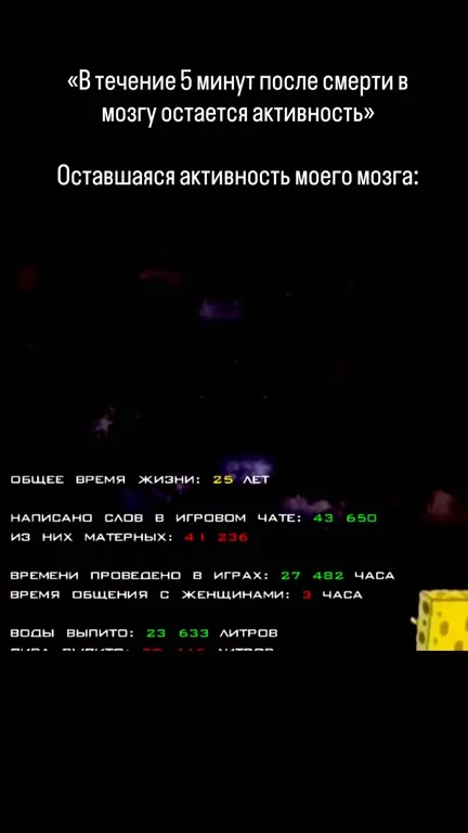 Посмертная статистика мозга