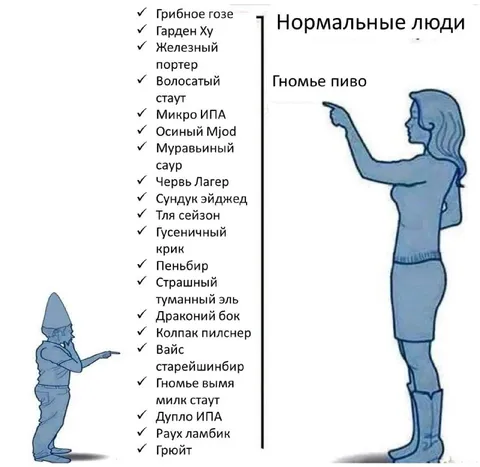 Нормальные люди и гномье пиво