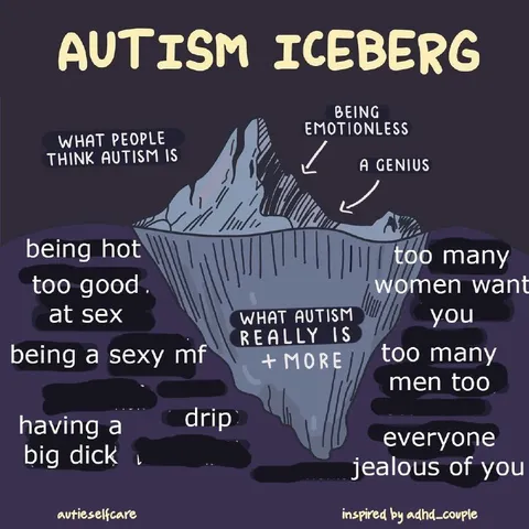 Autism Iceberg Meme