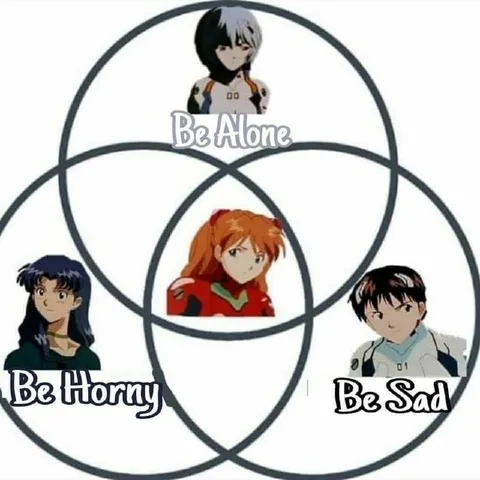 Be Alone Be Horny Be Sad