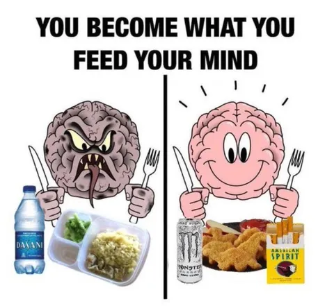 You Become What You Feed Your Mind
