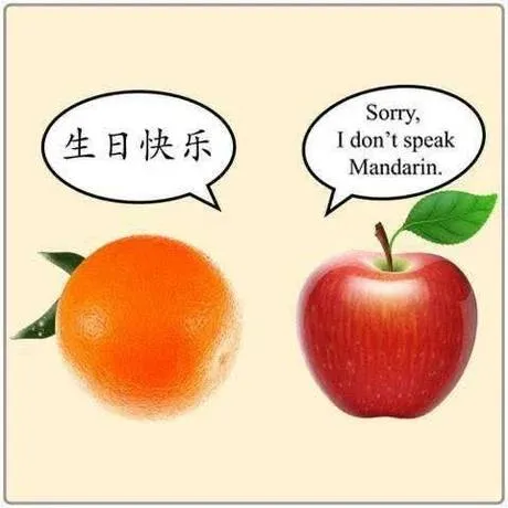 Birthday Mandarin Mix-Up