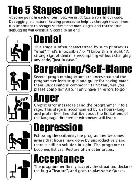 The 5 Stages of Debugging