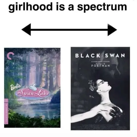Girlhood Is a Spectrum