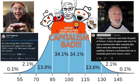 Capitalism Bad Reddit University