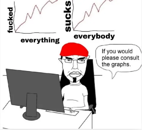 Consult the Graphs