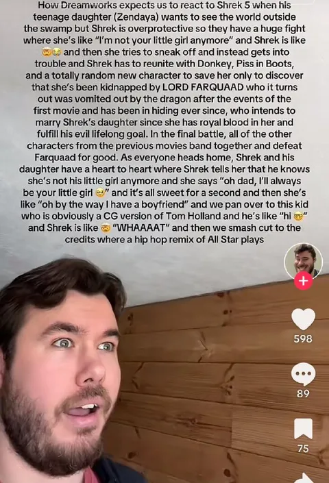 DreamWorks Shrek 5 Plot Theory