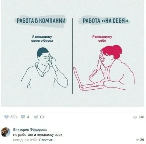 Работа в компании и на себя