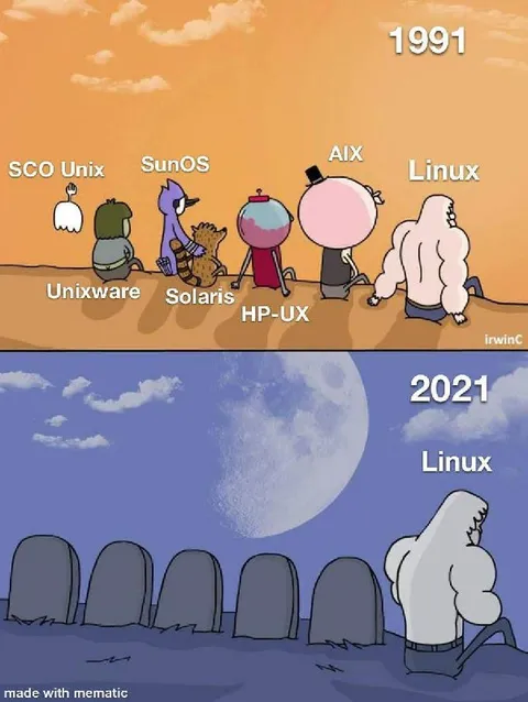Linux Outlives Unix