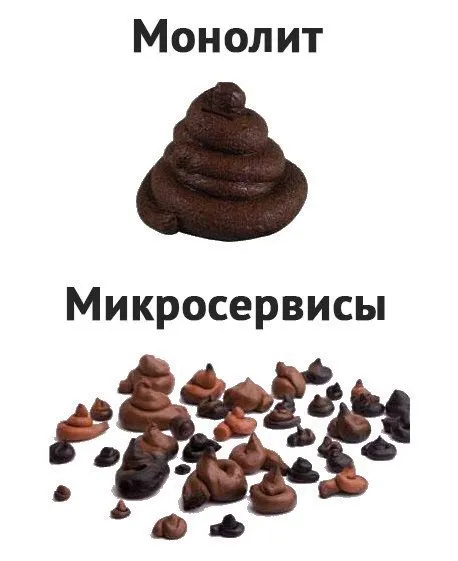 Монолит и микросервисы