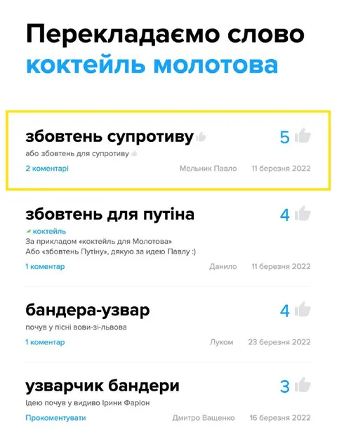 Перекладаємо слово коктейль Молотова