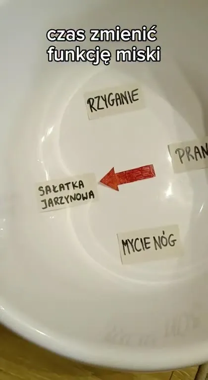 Czas zmienić funkcję miski