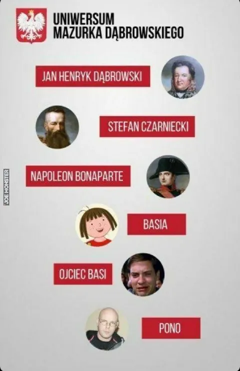 Universum Mazurka Dąbrowskiego