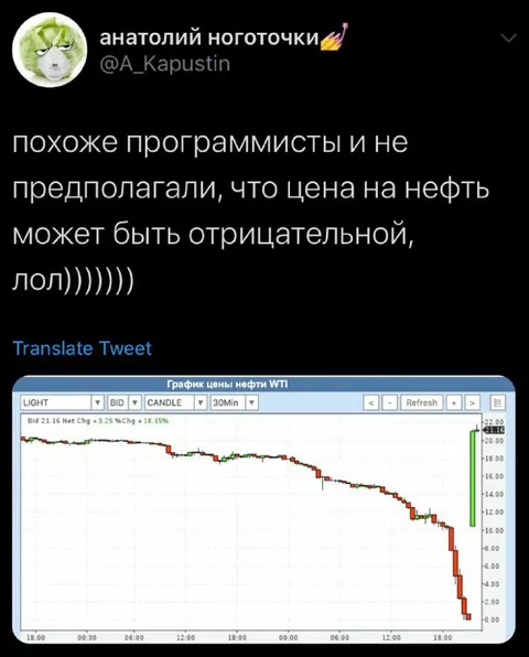 Программисты не ожидали отрицательную нефть