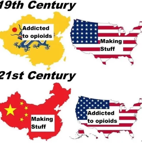 19th vs 21st Century China and America