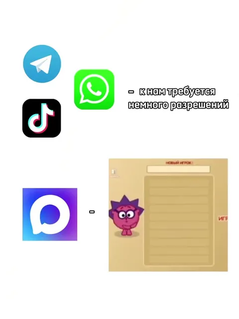 Немного разрешений для нового игрока