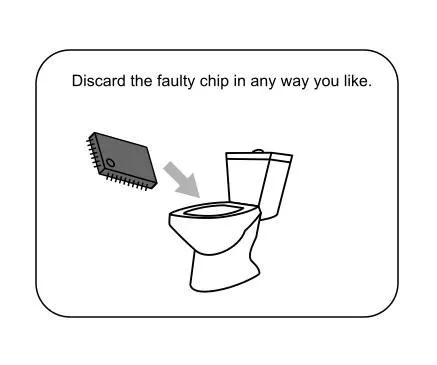 Discard the Faulty Chip