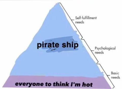 Pirate Ship Hierarchy of Needs