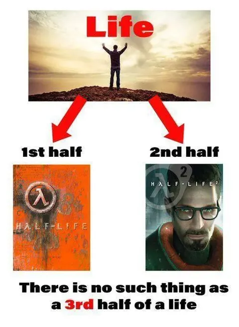 There Is No Third Half-Life