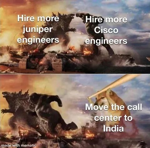 Move the Call Center to India
