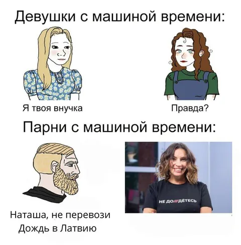 Девушки и парни с машиной времени