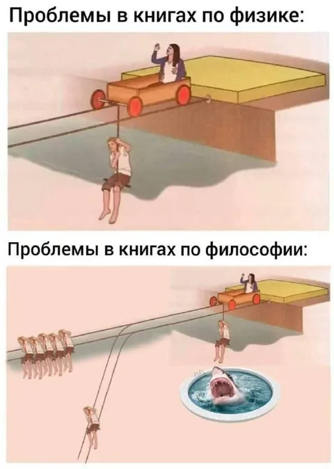 Проблемы в книгах по философии